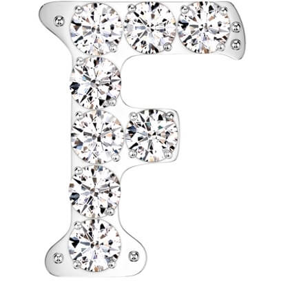 Titanium top alphabet initial zirconia Push-In